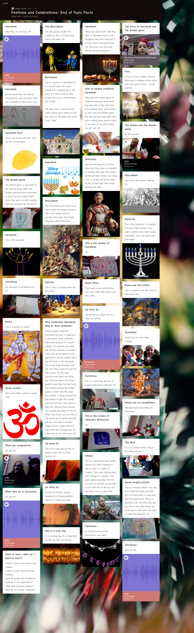 Padlet End of T2 Topic Facts